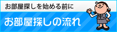 お部屋探しの流れ